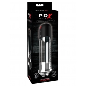 Автоматическая вакуумная помпа Blowjob Power Pump - Pipedream - в Бердске купить с доставкой