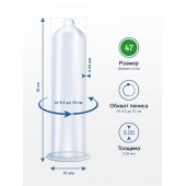 Презервативы MY.SIZE размер 47 - 10 шт. - My.Size - купить с доставкой в Бердске