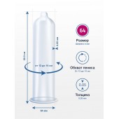 Презервативы MY.SIZE размер 64 - 3 шт. - My.Size - купить с доставкой в Бердске