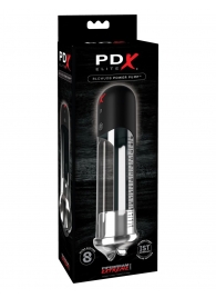 Автоматическая вакуумная помпа Blowjob Power Pump - Pipedream - в Бердске купить с доставкой