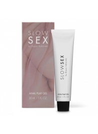Лубрикант на водной основе Slow Sex Anal Play Gel - 30 мл. - Bijoux Indiscrets - купить с доставкой в Бердске