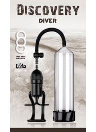 Вакуумная помпа Discovery Diver - Lola Games - в Бердске купить с доставкой