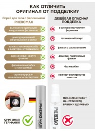 Концентрат феромонов без запаха Pheromax Man для мужчин - 14 мл. - Pheromax - купить с доставкой в Бердске