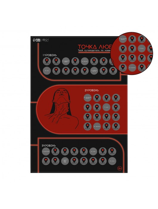 Плакат для двоих  Точка любви  со скретч-слоем - Сима-Ленд - купить с доставкой в Бердске